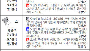 [스포츠동아 오늘의 운세] 2019년 1월 18일 금요일·19일 토요일·20일 일요일