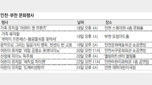 [인천판/문화가]가족 뮤지컬 ‘어린이 캣 프렌즈’ 外