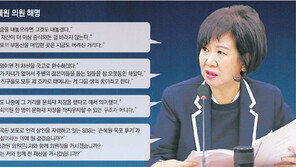 조카에 1억씩 증여 ‘차명거래’ 의혹에… “증여, 대단한 일 아니다”