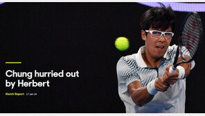 “정현, 서둘러 퇴장했다”…호주오픈 홈페이지 주요뉴스로 다뤄