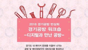 (재)경기콘텐츠진흥원, 2018 경기 메이커스 활성화 지원사업 3차 반상회 개최
