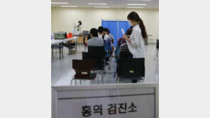 경기 안산서 영유아 5명 홍역 확진…경기도, 비상대응체계 돌입