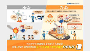 112·119 긴급출동 위치파악 정밀해진다…알뜰·키즈폰에 연동