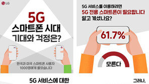 5G폰 출시 눈앞…가장 큰 우려는 ‘배터리’