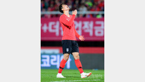 기성용 허벅지 통증 재발로 중도 소속팀 복귀 ‘벤투호 비상’