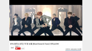 방탄소년단 ‘피 땀 눈물’ MV, 4억뷰 돌파…韓 최다 기록