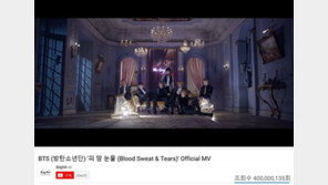 방탄소년단 ‘피땀눈물’도 넘겼다, 4억뷰↑뮤직비디오만 6편