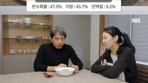 먹으면서 살 빼는 ‘FMD식단’에 관심 증폭…방법은?