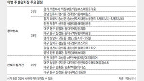 [부동산 캘린더]전국 6016채 분양… 본보기집 4곳 열어