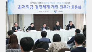 [단독]최저임금 개편안 ‘이상한 여론조사’