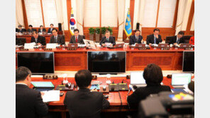 ‘미세먼지 불안’ 환경부, 정부업무평가 ‘미흡’…통일부는 ‘우수’