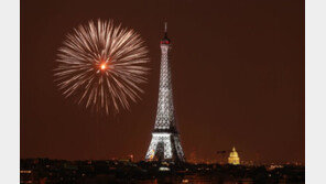 지난해 세계 관광객 14억명…2020년 전망치 2년 빨리 달성