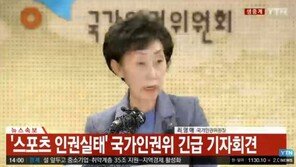 [속보]국가인권위원회 “스포츠 성폭력, 10년간 개선 無”