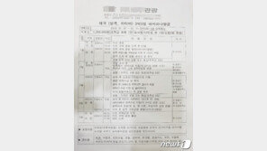 예천은 남의 일?…대전 기초의장 3명 태국 관광여행 ‘논란’