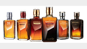 페르노리카코리아 임페리얼 매각…노조 “먹튀” 반발