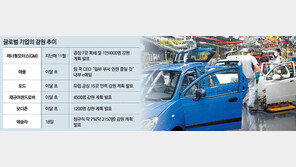 [단독]실직 공포에 떠는 車부품업체 근로자들