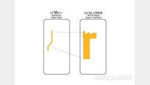 LG전자, 5G 스마트폰 내달 공개… 속도·배터리↑ 발열↓