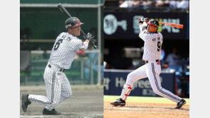 LG트윈스, 2019시즌 선수단 배번 확정