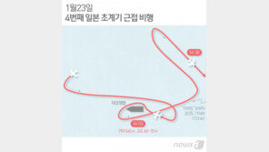 ‘낯설지 않은 日발뺌’ 초계기 공방 2R…韓 ‘영상 공개’ 맞대응