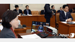 “당리당략” “정치공세”…여야, ‘선거제 개편안’ 난타전