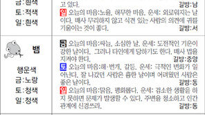 [스포츠동아 오늘의 운세] 2019년 1월 25일 금요일·26일 토요일·27일 일요일