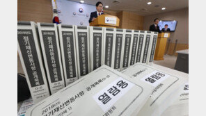 김창용 NIPA원장 126억원 ‘1위’…고위공직자 재산공개