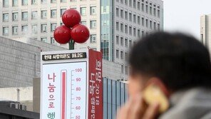 재계 “지정기부금 한도 2배 늘려달라”…정부는 ‘고민’