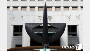 ‘사학비리’ 제기 교수 대기발령 임금 안준 사립대 총장 벌금형