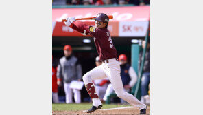 ‘새해 다짐’ 김규민 “생애 첫 우승은 키움에서”