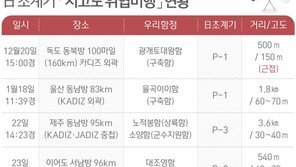 ‘日초계기 논란’ 6년전 중일 레이더 갈등과 비슷 ‘눈길’