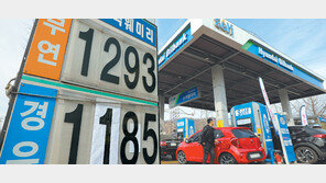 국제유가 들썩… 석달 내린 휘발유값 다시 뛰나