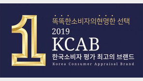 고객을 매료시킨 최고의 브랜드… 불황에도 빛났다