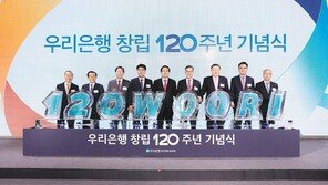 창립 120주년… ‘고객과 동행하는 위대한 은행’ 도약