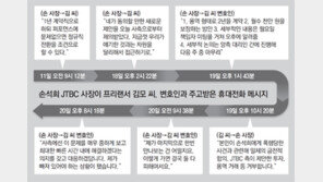 손석희 사장 “2년간 月1000만원 용역 보장” 제안