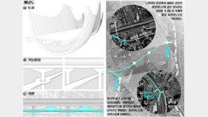 서울시, 미래형 자전거도로 공모 당선작 발표…‘내부순환도로 활용’