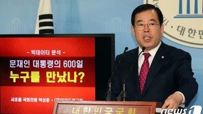 靑 “‘방콕’ 대통령? 여의도연구원 가짜뉴스”…여연 “과학적 분석 결과”