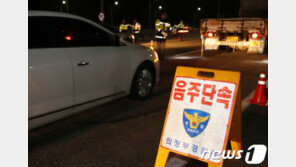 ‘윤창호법’ 잉크도 안 말랐는데…정신 못차린 검사·판사