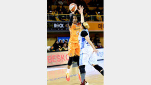 푸마 신고 우사인 볼트처럼 뛴 ‘속공 머신’ KB스타즈 쏜튼