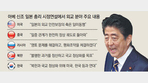 한국 외면한 아베, 北엔 “납치문제 해결 위해 불신의 껍데기 깨야”