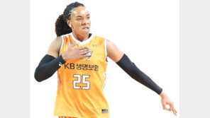 KB “막을테면 막아봐”… 10연승 폭주