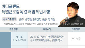 바디프랜드, 각종 구설에 대표 입건까지…‘극심한 성장통’