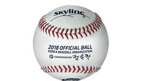 투수도 웃을 수만은 없는 공인구의 변화