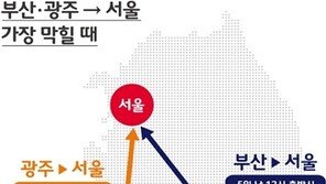 설 연휴 ‘5일 정오’ 가장 혼잡…“오전 7시 전에 출발하세요”
