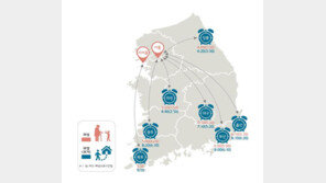 설연휴 4895만명 이동…귀성 4일 오전·귀경 5일 오후 피크