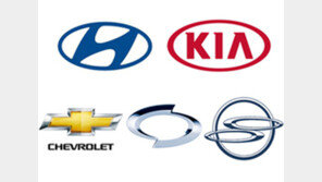 국내 완성차 5사, 2019년 설 연휴 무상점검 실시