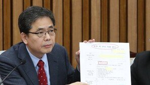 곽상도 “청와대가 국회의원이 해야할 일에 재갈 물리나”