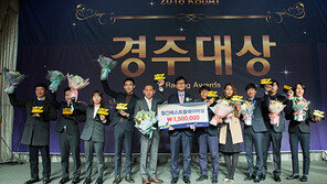 경정선수 153명, 2018년 인센티브 받아