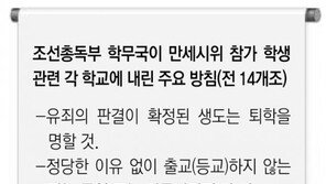 조선총독부, 3·1운동 당시 “무단 결석 학생 퇴학시켜라” 지시