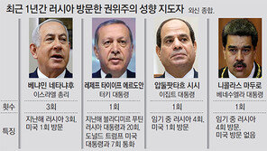 ‘마두로 구원자’로 나선 푸틴… 베네수엘라에 용병 400명 지원