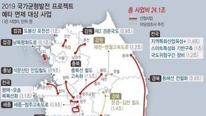 ‘예타 면제’에 올해 토지보상 22조+α 증가…토지시장 광풍 몰아친다